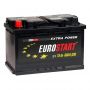 Автомобильный аккумулятор EUROSTART Extra Power EU751 75А/ч-12V - EN680 - прямая 278x175x190